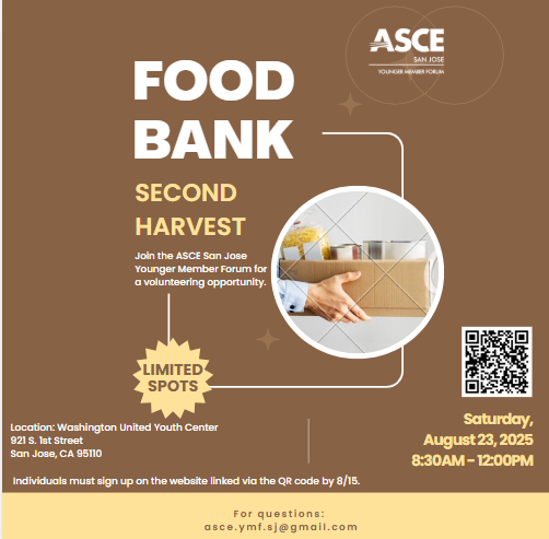 Second Harvest - August Food Distribution